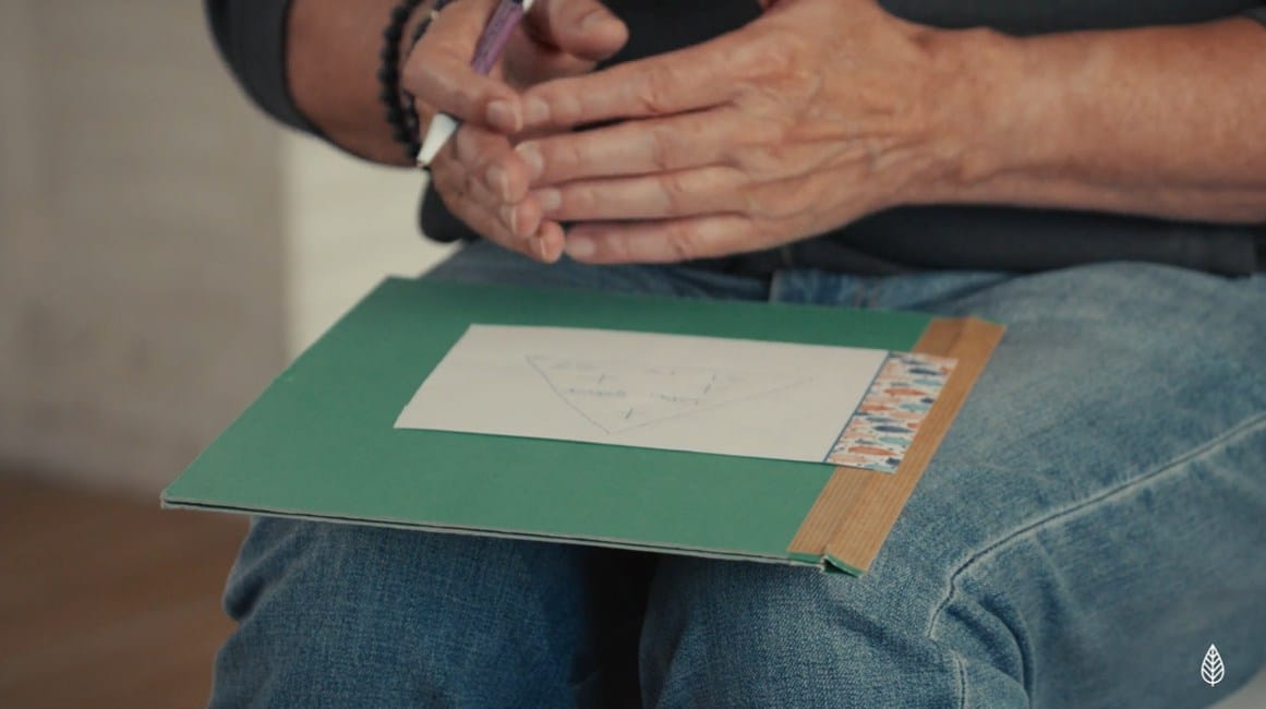 Atelier : réalisation d’un dessin agissant personnel